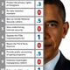 Illustration for article titled Rating Obama’s NSA Reform Plan: EFF Scorecard Explained
